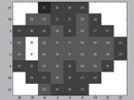 OCULUS Widens Support for All its Visual Field Testing Devices with Innovative Glaucoma Evaluation Software