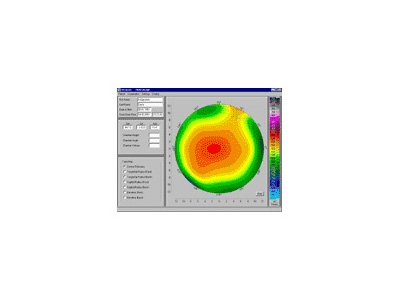 Pachymetry