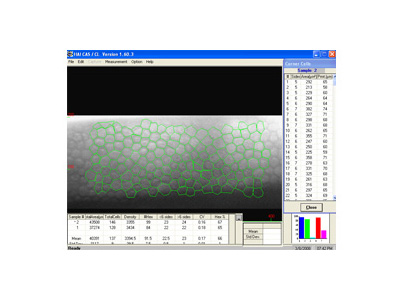 HAI CAS / CL Cell Analysis System