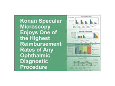 Konan can provide a detailed ROI for your practice.