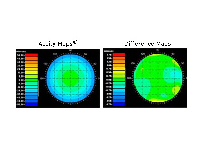 Acuity Maps® and Difference Maps