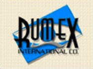 Rumex International Co.